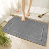 Tapis salle de bain bleu turquoise